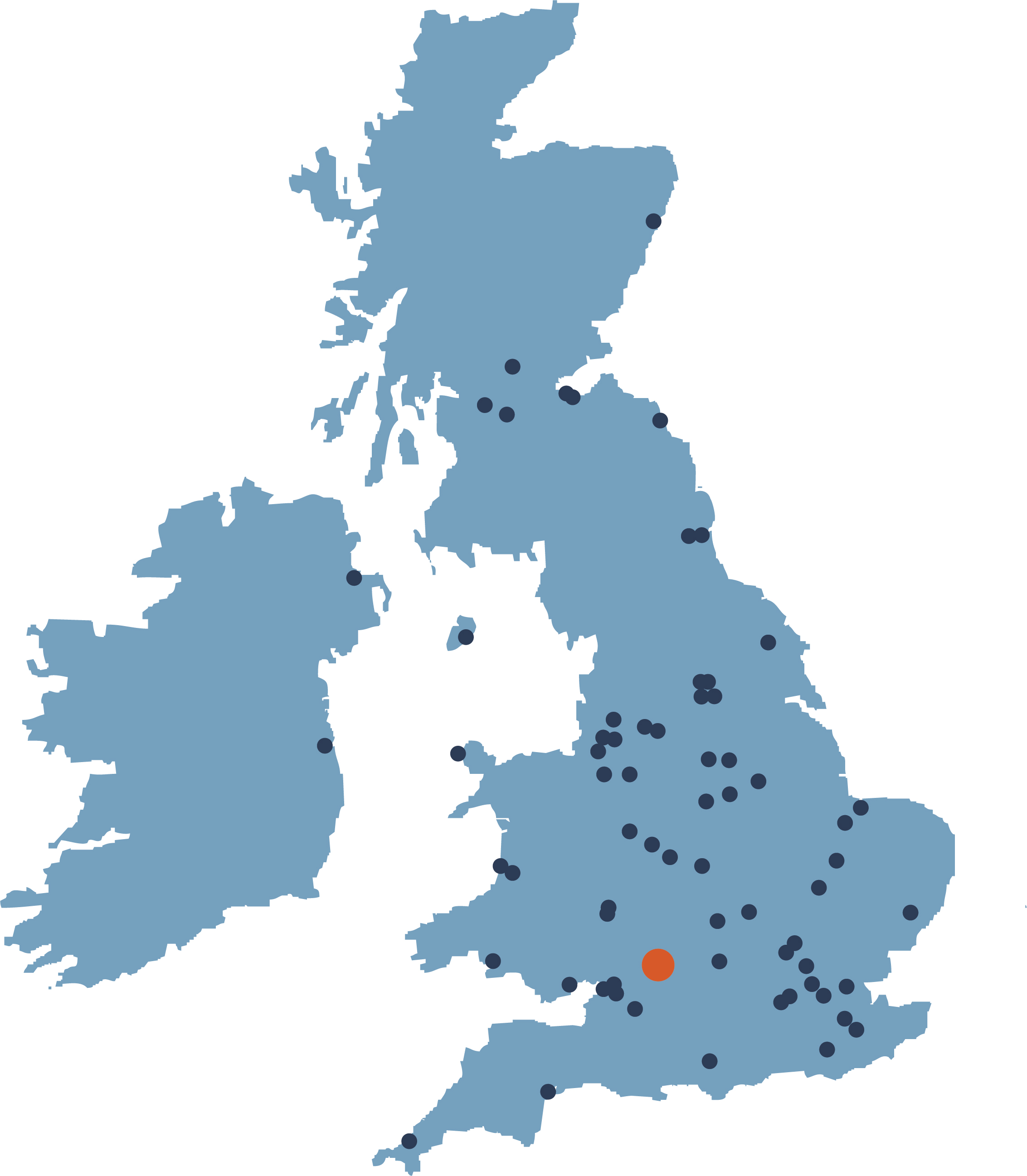 UK Location